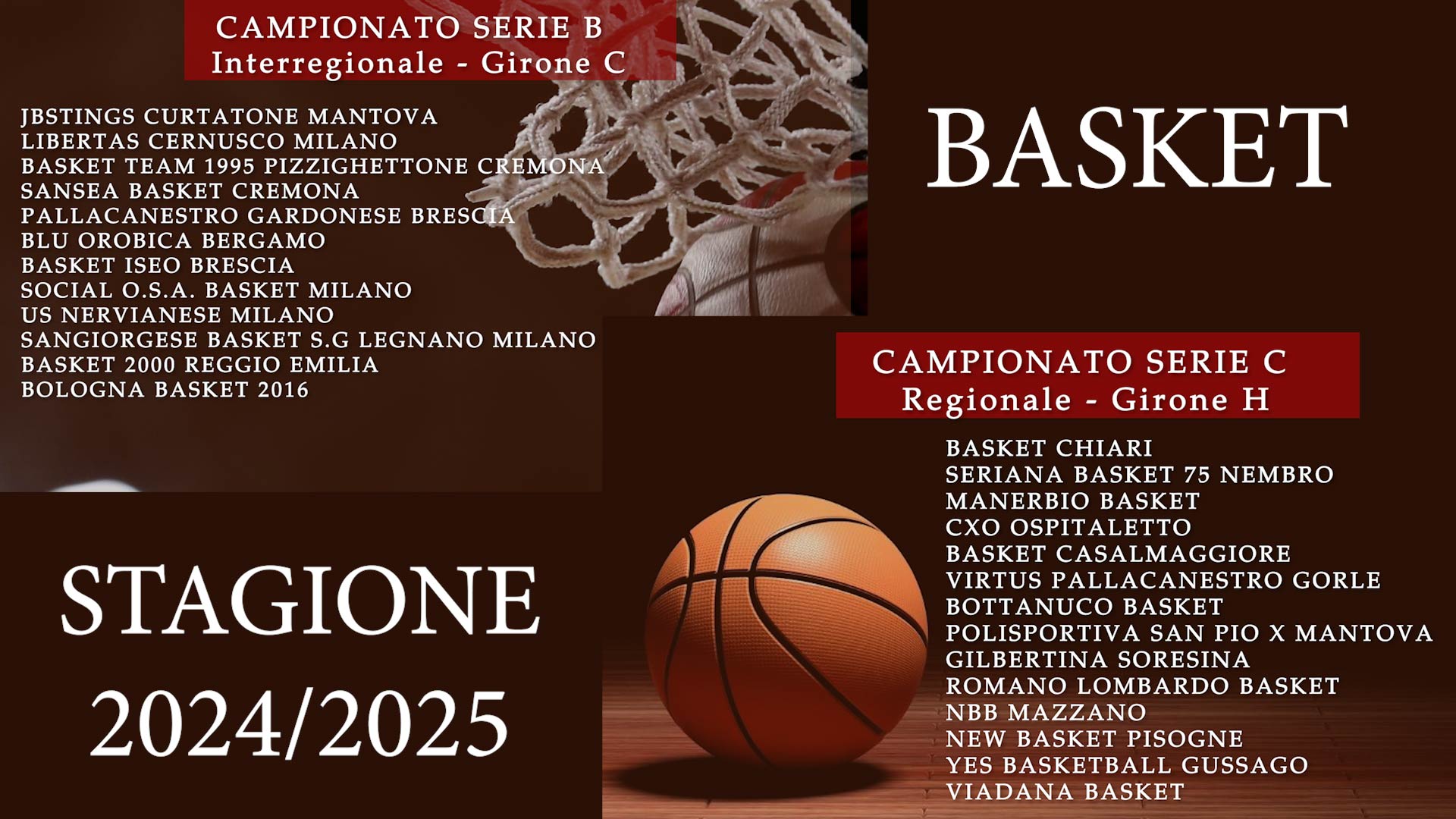 Basket: i gironi di Iseo e Pisogne per la prossima stagione